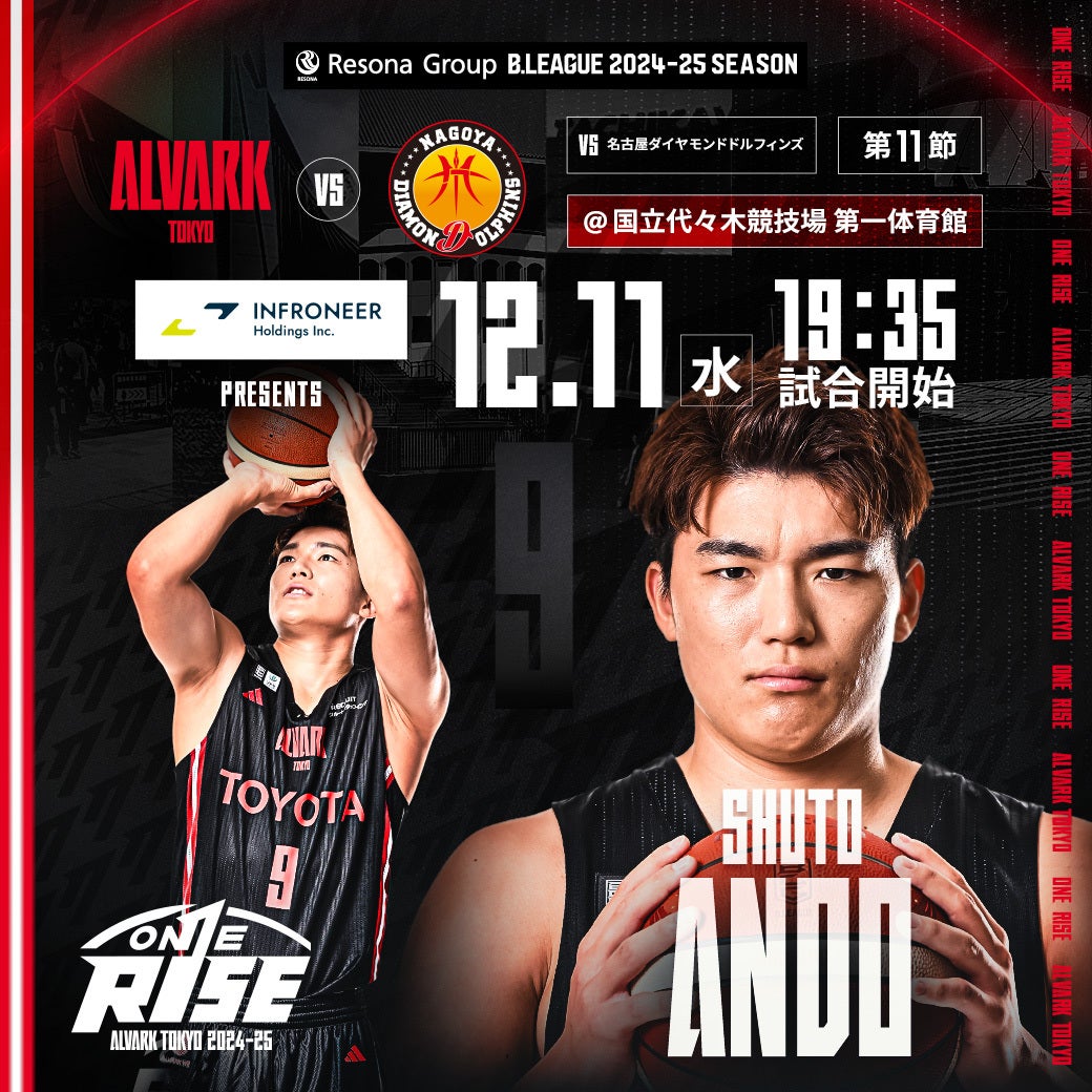 アルバルク東京 Win🟡