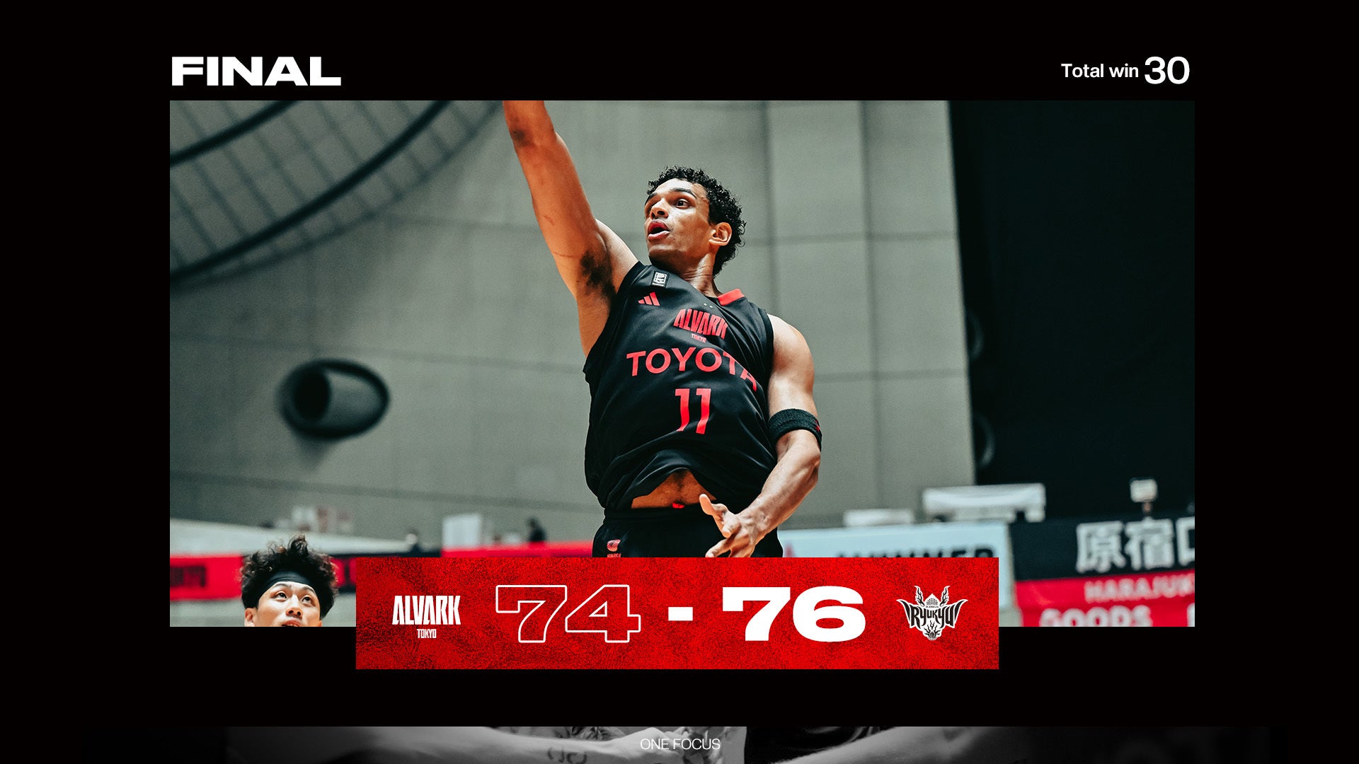 第21節 2/4(日)琉球ゴールデンキングス戦 レポート | アルバルク東京