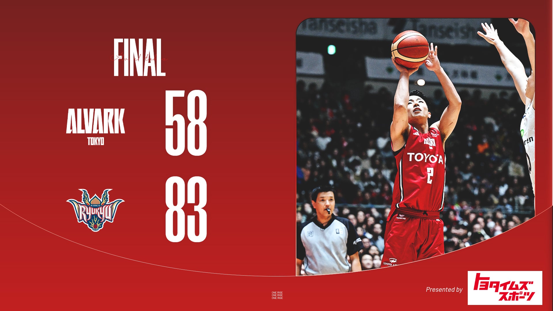 2/2(日)琉球ゴールデンキングス戦 ゲームレポート | アルバルク東京
