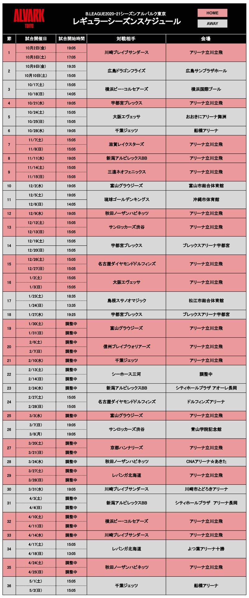 10 15更新 B League 21レギュラーシーズン 全試合日程 試合開始時間 前半分決定のお知らせ アルバルク東京