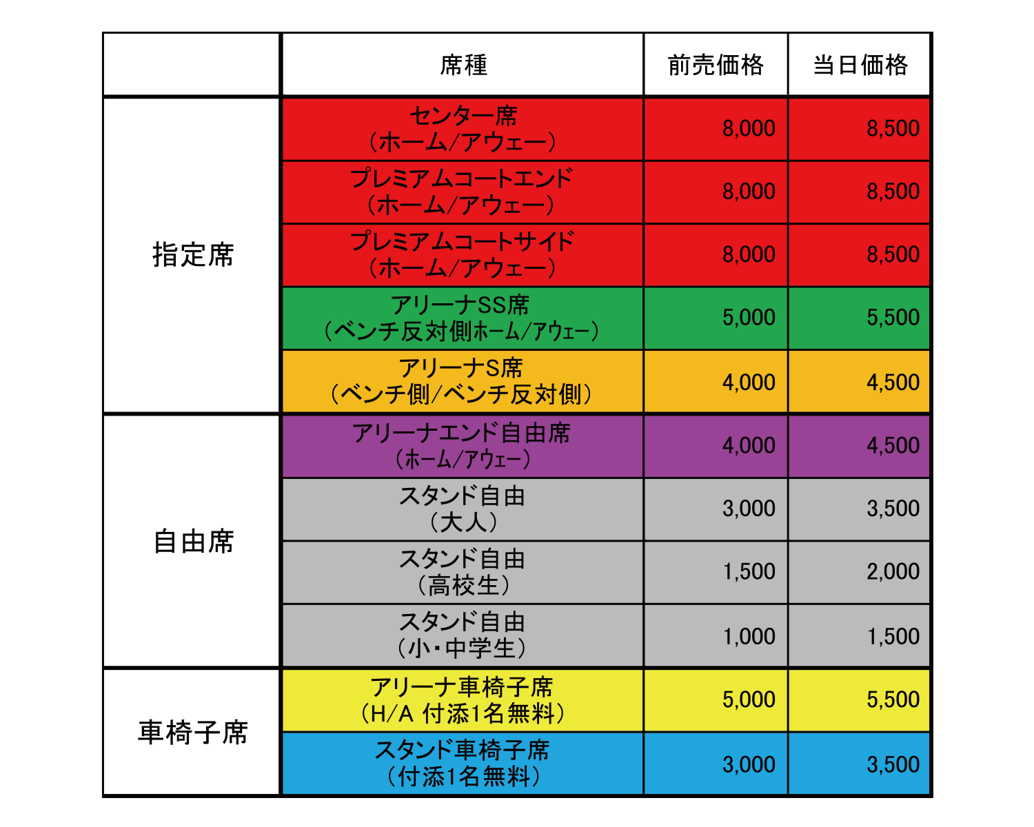 sumida_price02.png