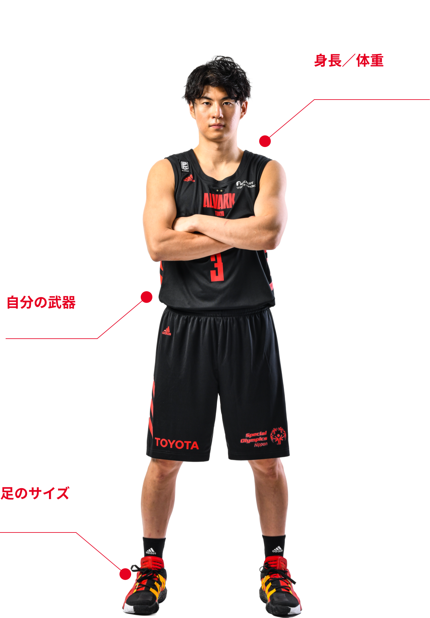 10 21宇都宮ブレックス戦の試合特設ページ アルバルク東京 10 21宇都宮ブレックス戦の試合特設ページ アルバルク東京