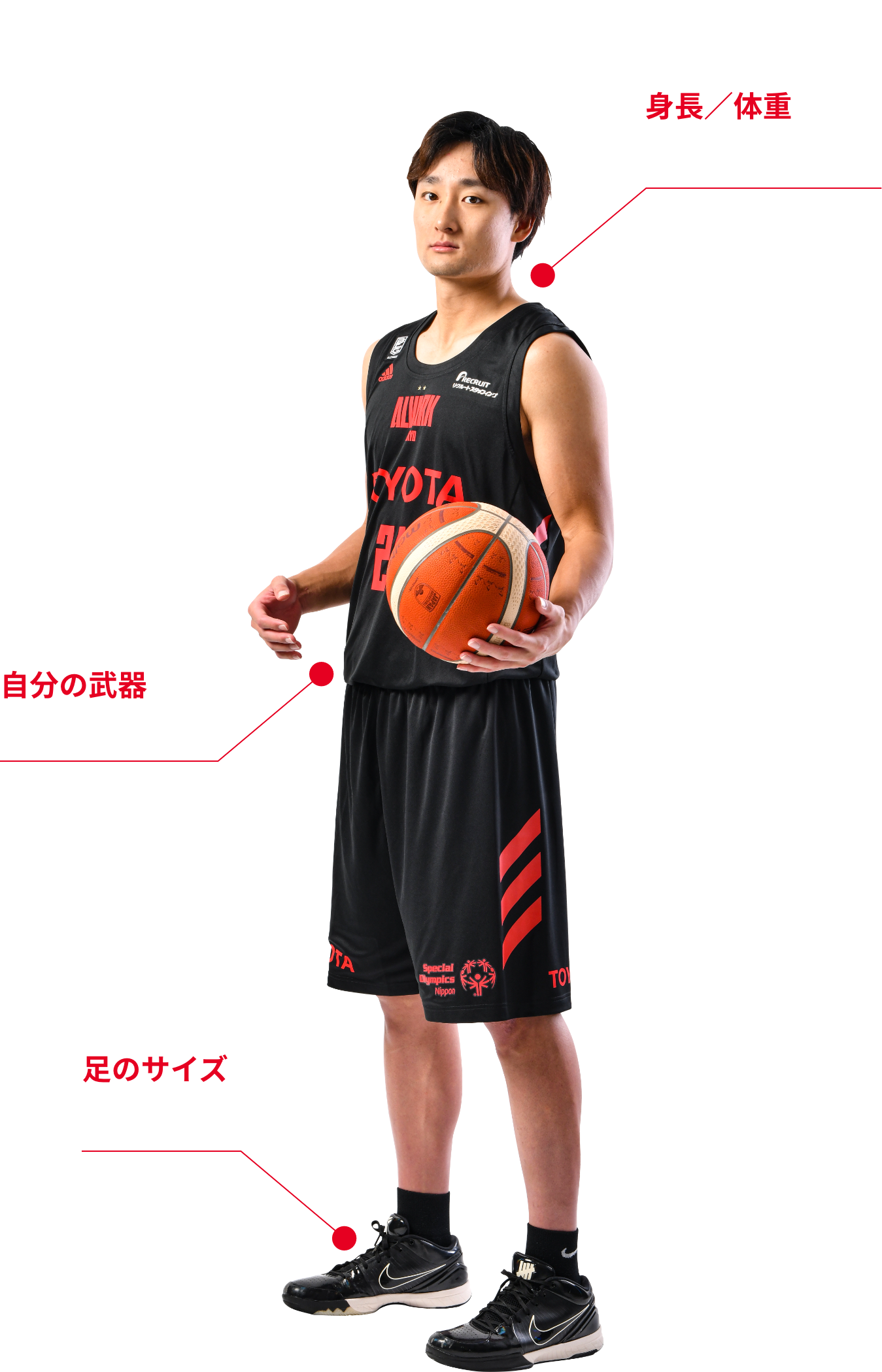 12 9 秋田ノーザンハピネッツ戦の試合特設ページ アルバルク東京