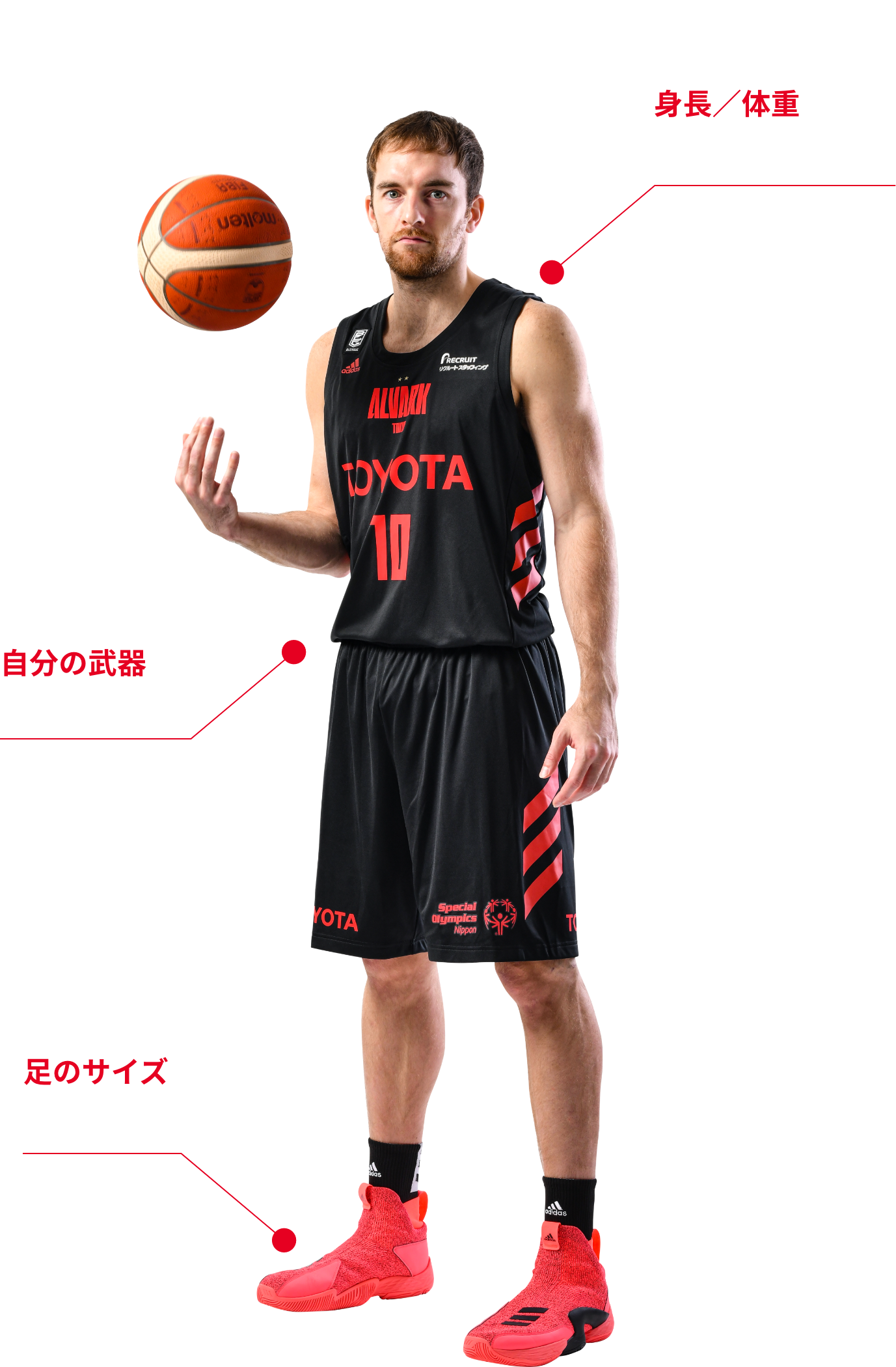 1 2 1 3 大阪エヴェッサ戦の試合特設ページ アルバルク東京 1 2 1 3 大阪エヴェッサ戦の試合特設ページ アルバルク東京