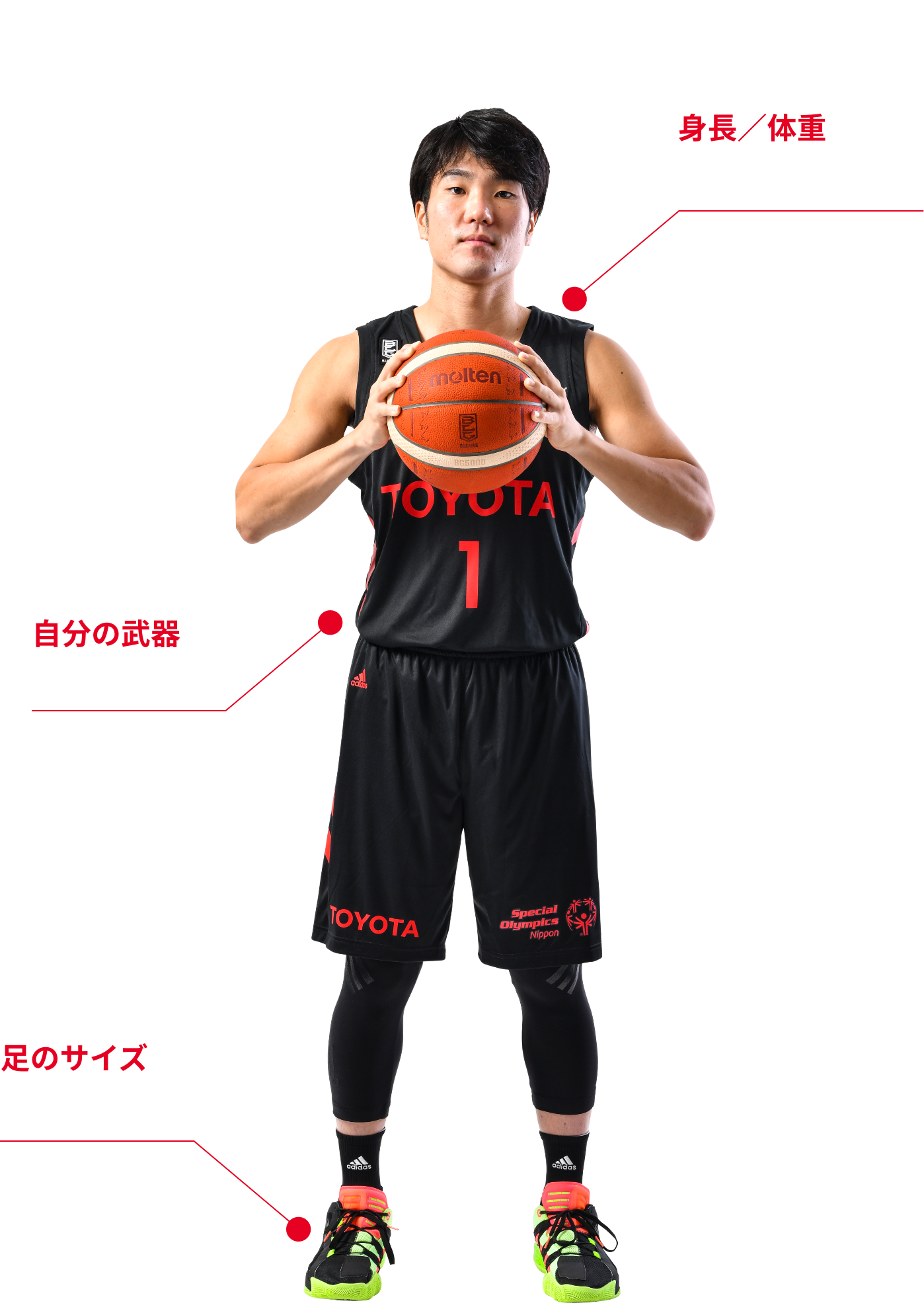 1 13 天皇杯の試合特設ページ アルバルク東京