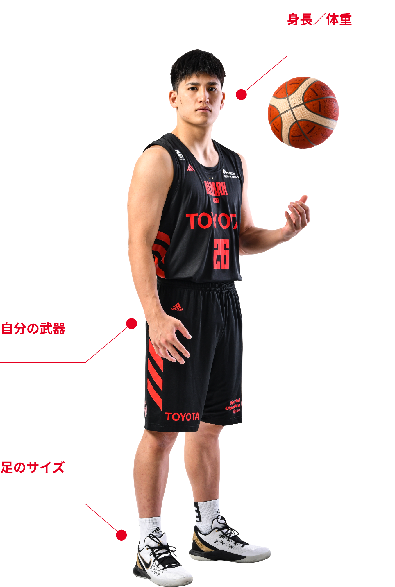 3 3 21 京都ハンナリーズ戦の試合特設ページ アルバルク東京