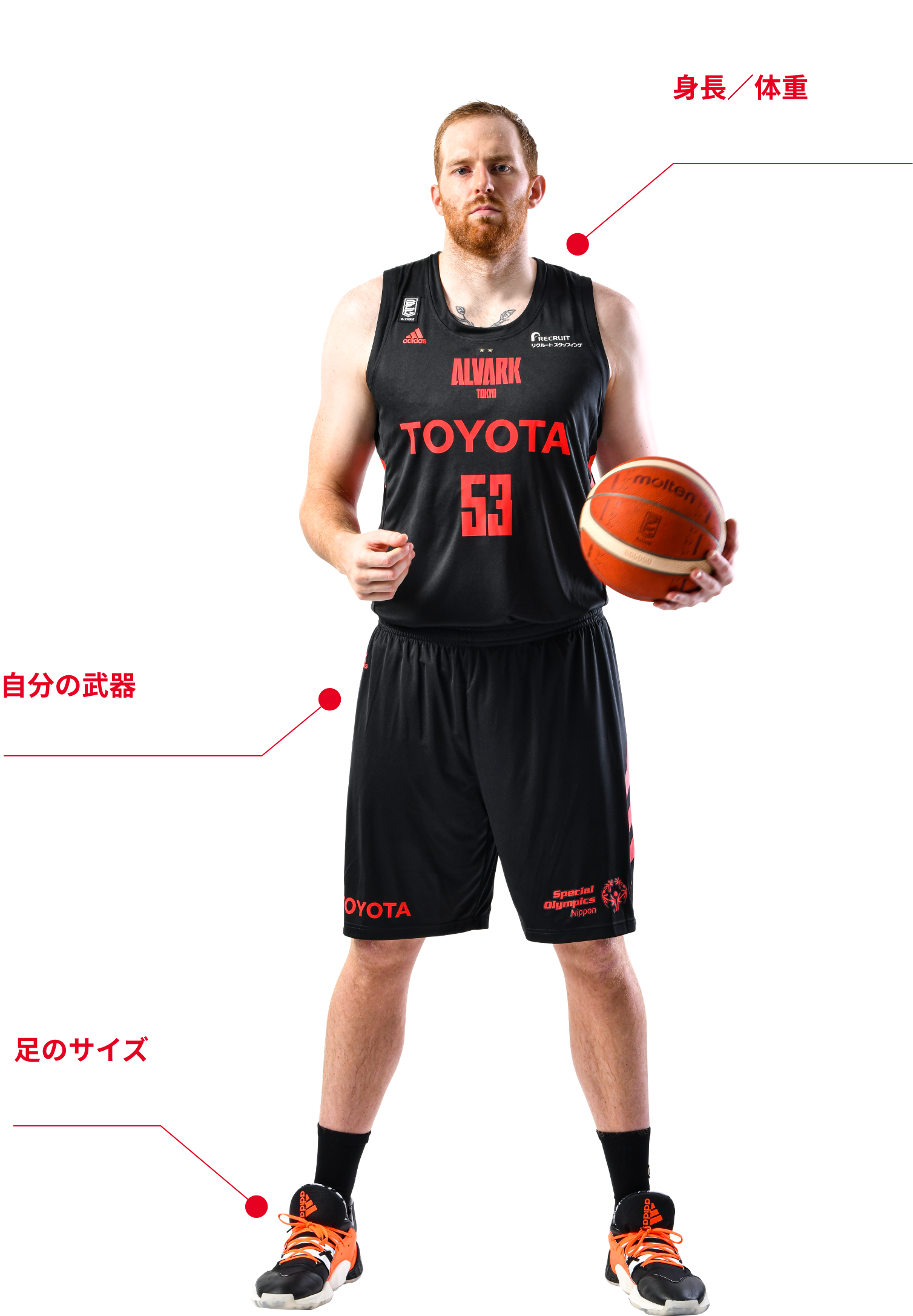 3 3 21 京都ハンナリーズ戦の試合特設ページ アルバルク東京 3 3 21 京都ハンナリーズ戦の試合特設ページ アルバルク東京